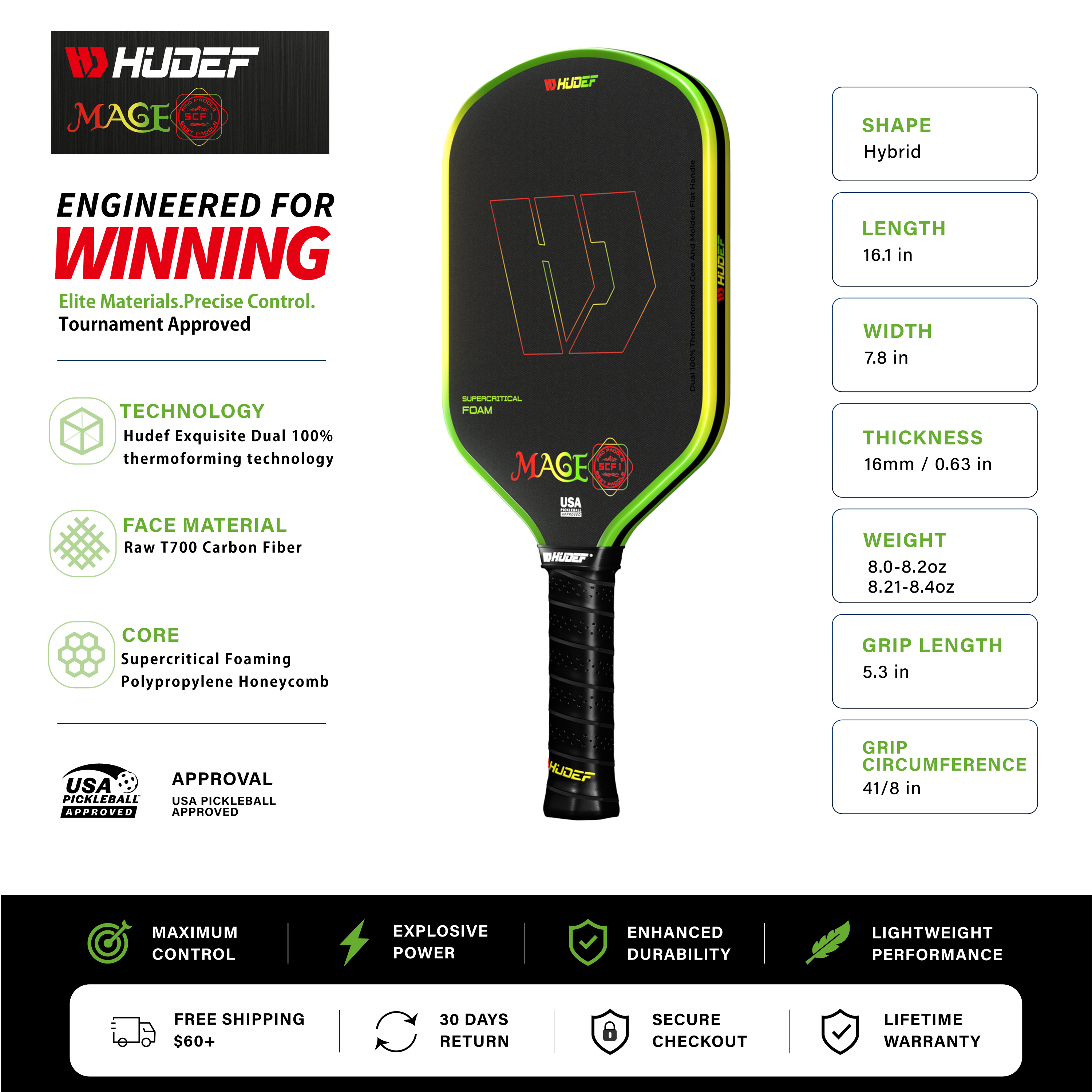 Hudef Mage SCF1 Hybrid Pickleball Paddle – Green 16mm