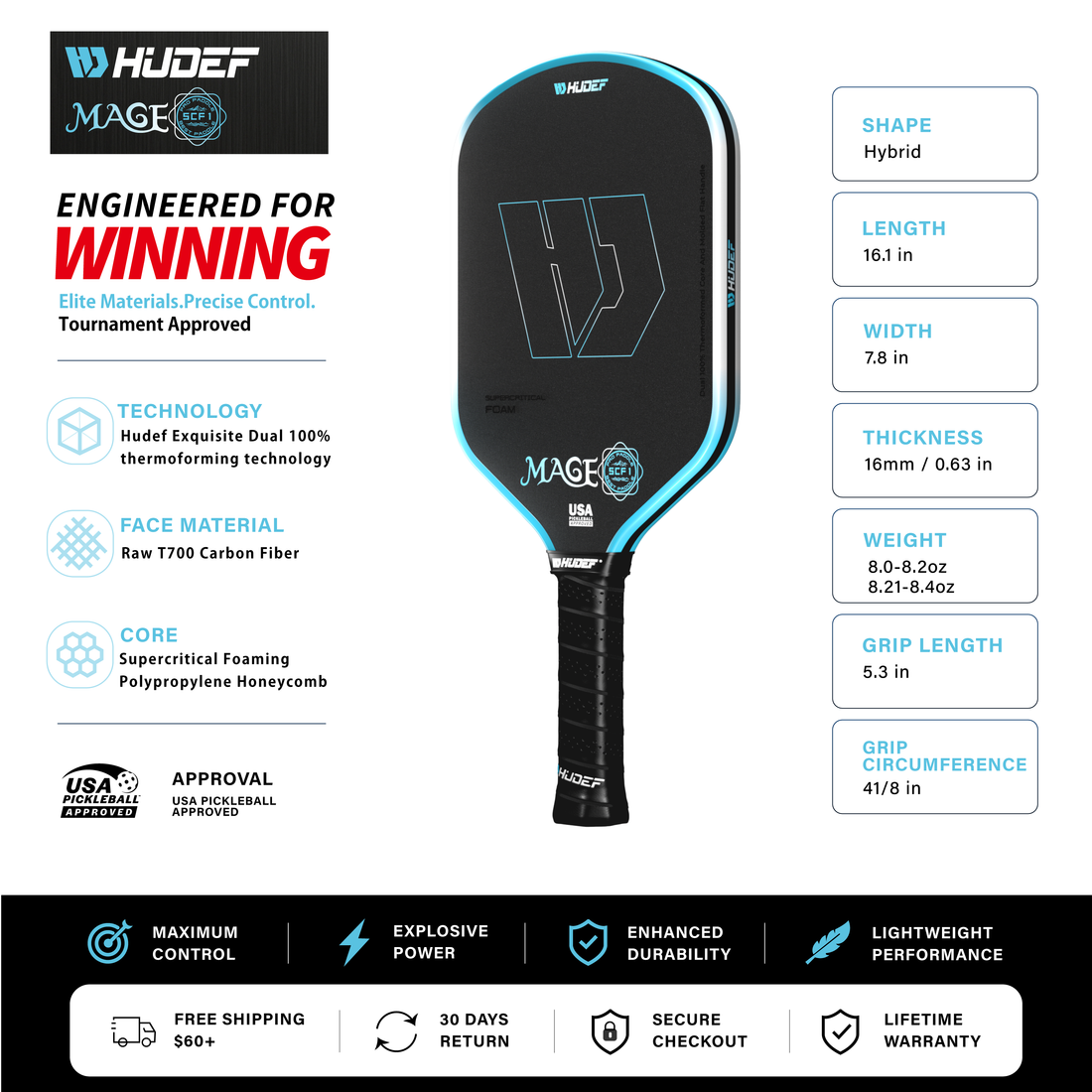 Hudef Mage SCF1 Hybrid Pickleball Paddle – Blue 16mm